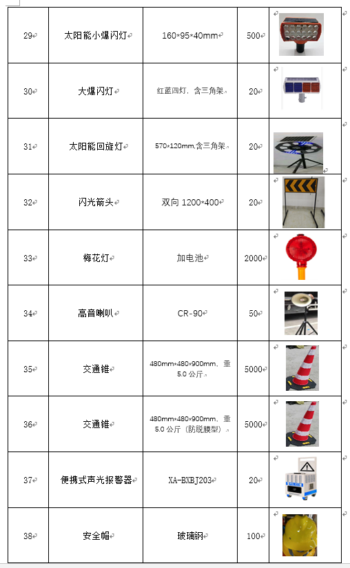 福建高速养护网 -  好博在线登录官网